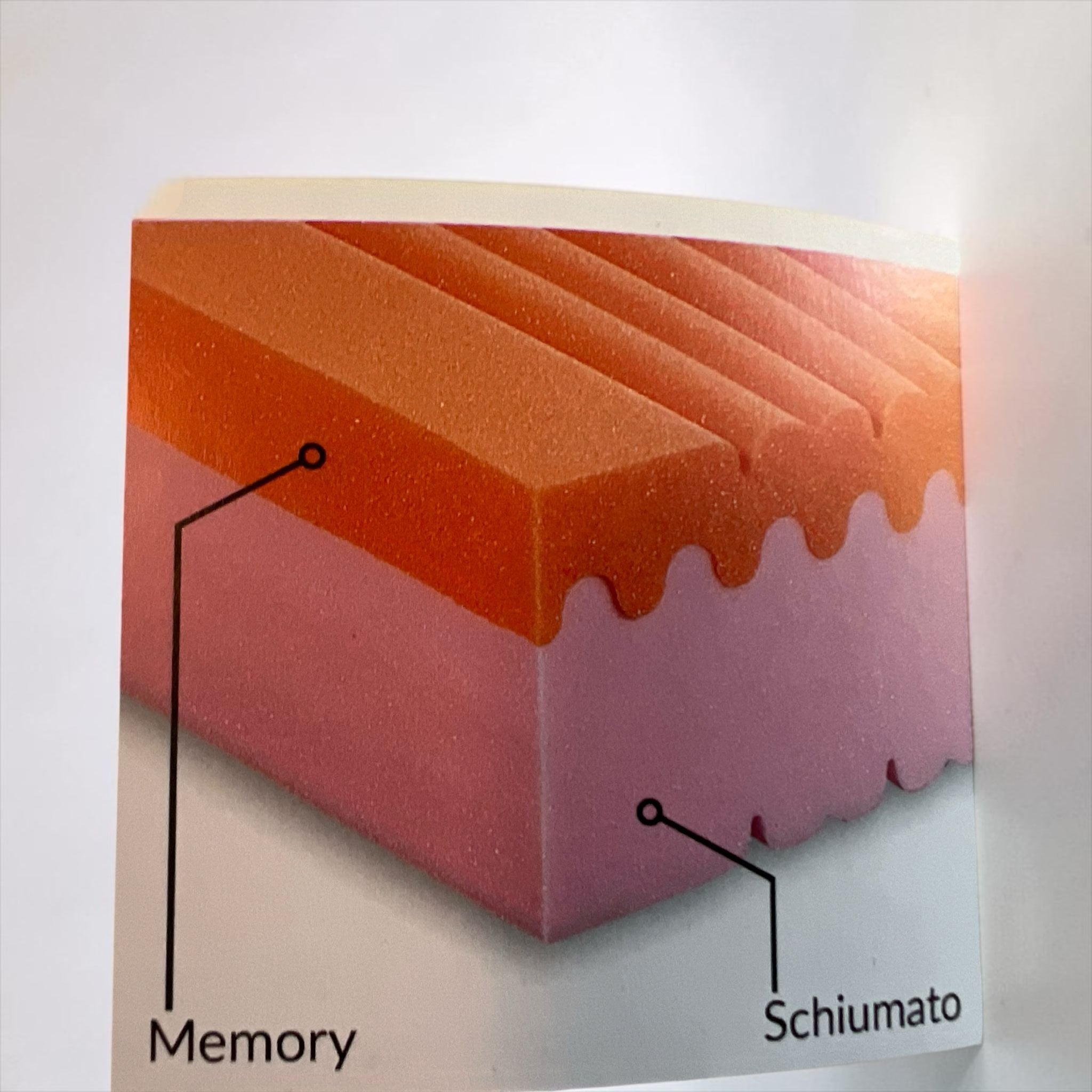 Schiumato